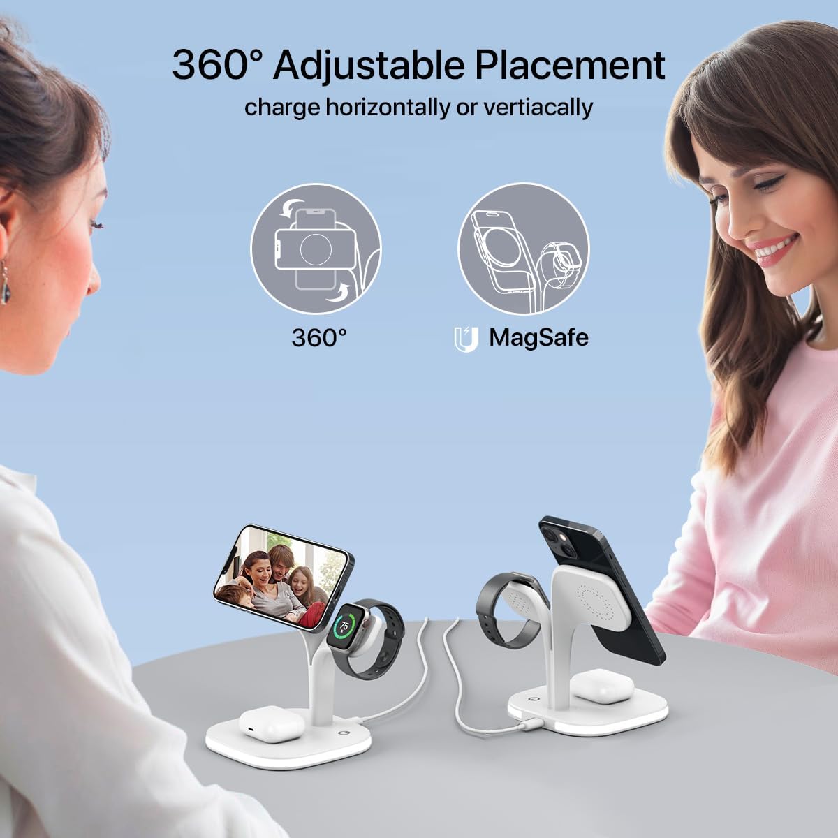 New - White Wireless Charging Station for Magsafe, Multi-Device, Iphone 15/14/13/12, Watch, AirPods