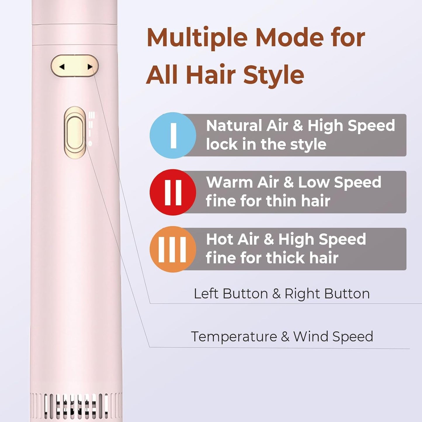 New 3-in-1 Rotating Hair Dryer Brush, Spinning, Detachable Heads (2"&1.5"), 3H/2S, Curl/Straight