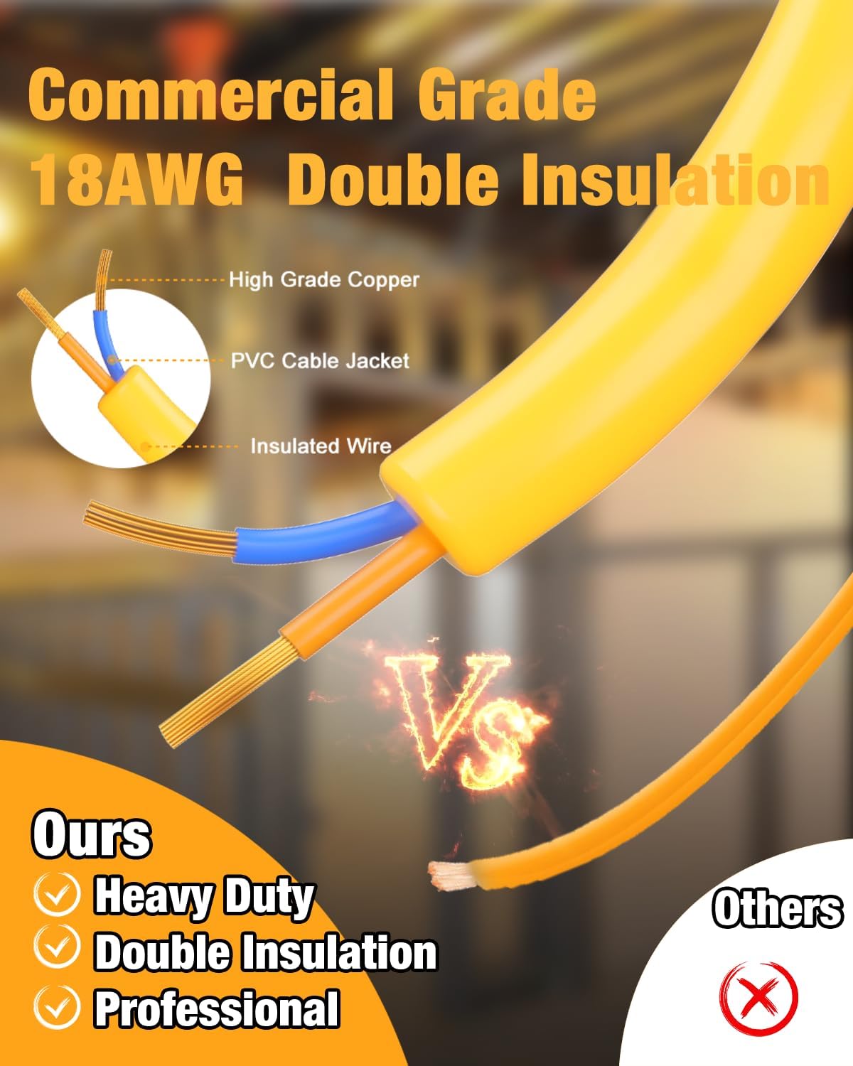 LED Construction String Lights, 100FT, 16000Lm, Industrial Grade, 10 Bulbs, 5000K, JC-LGL