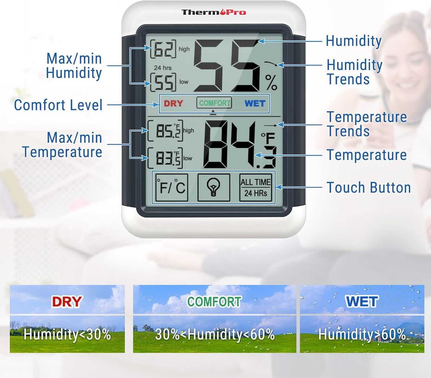 Digital Indoor Thermometer & Hygrometer, Jumbo Touchscreen, Backlight, TP55, ThermoPro