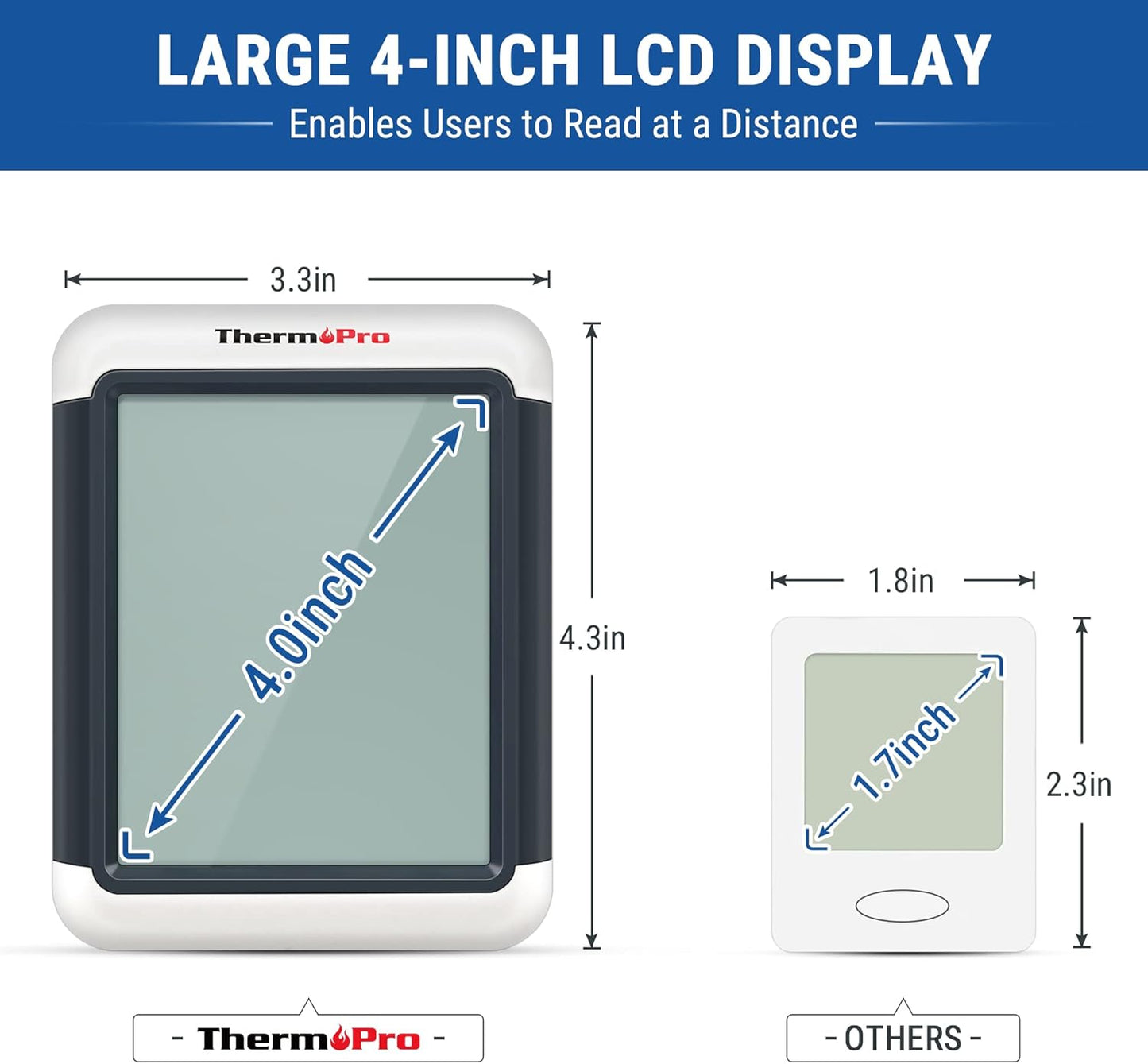 Digital Indoor Thermometer & Hygrometer, Jumbo Touchscreen, Backlight, TP55, ThermoPro