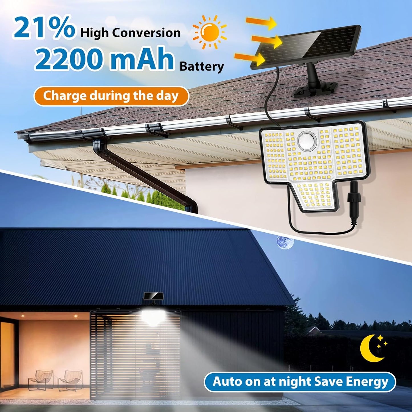 Solar Motion Sensor Security Lights, 2000LM, 3 Modes, IP65 Waterproof, Wall Lights, 2 Pack, Kasonic
