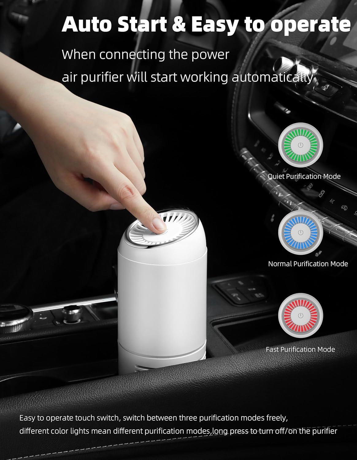 Portable Car & Home Air Purifier w/ HEPA Filter, Eliminates Smoke, Odor, Dust, Pollen, White
