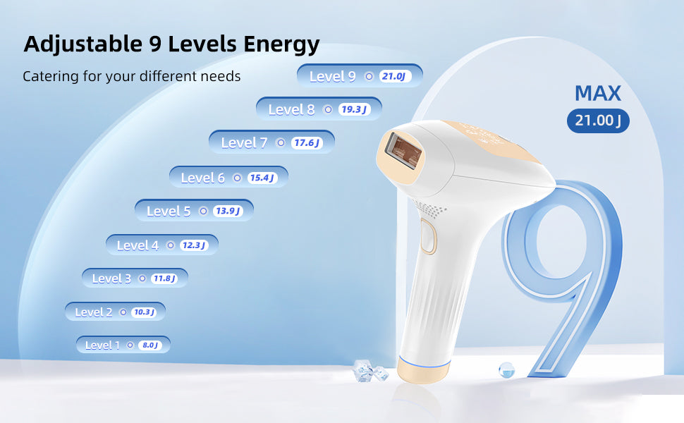 New PIEEF Hair Removal Device, Ice Cooling,  Auto Flash, 999999 flashes, At Home Hair Epilator