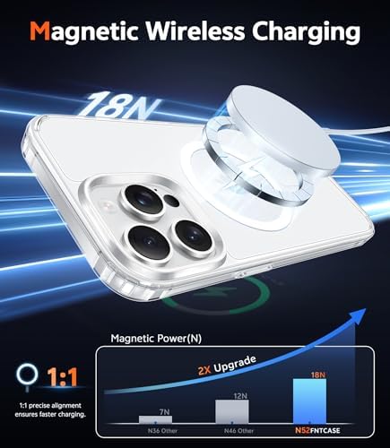 iPhone 15 Pro Case, Anti-Yellowing, Magnetic, Shockproof, Military Drop, Clear, FNTCASE