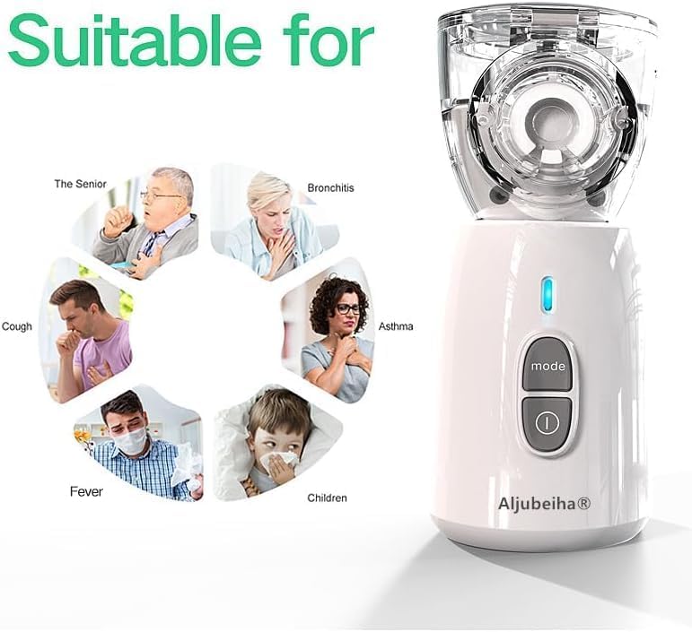 NEW Mesh ultrasonic steamer Inhaler with 2 Face Masks (adult and child) and 2 Batteries