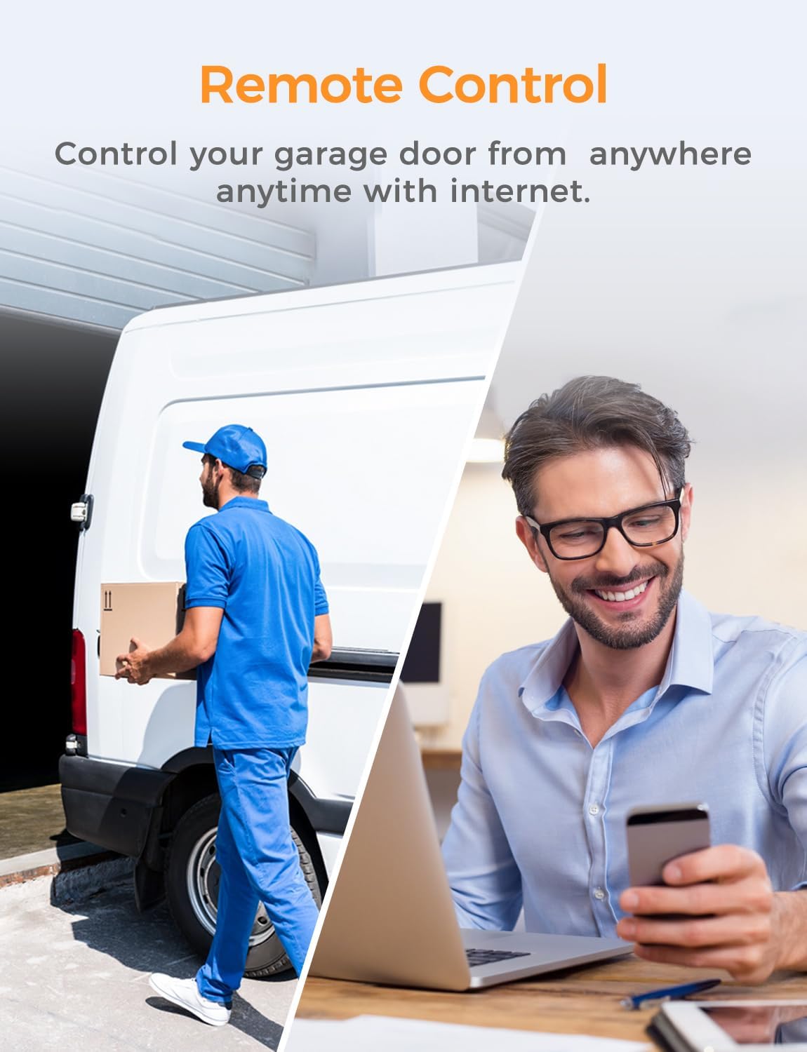 Smart Wi-Fi Garage Door Opener, App Control, Works with Alexa & Google, No Hub Needed, Refoss