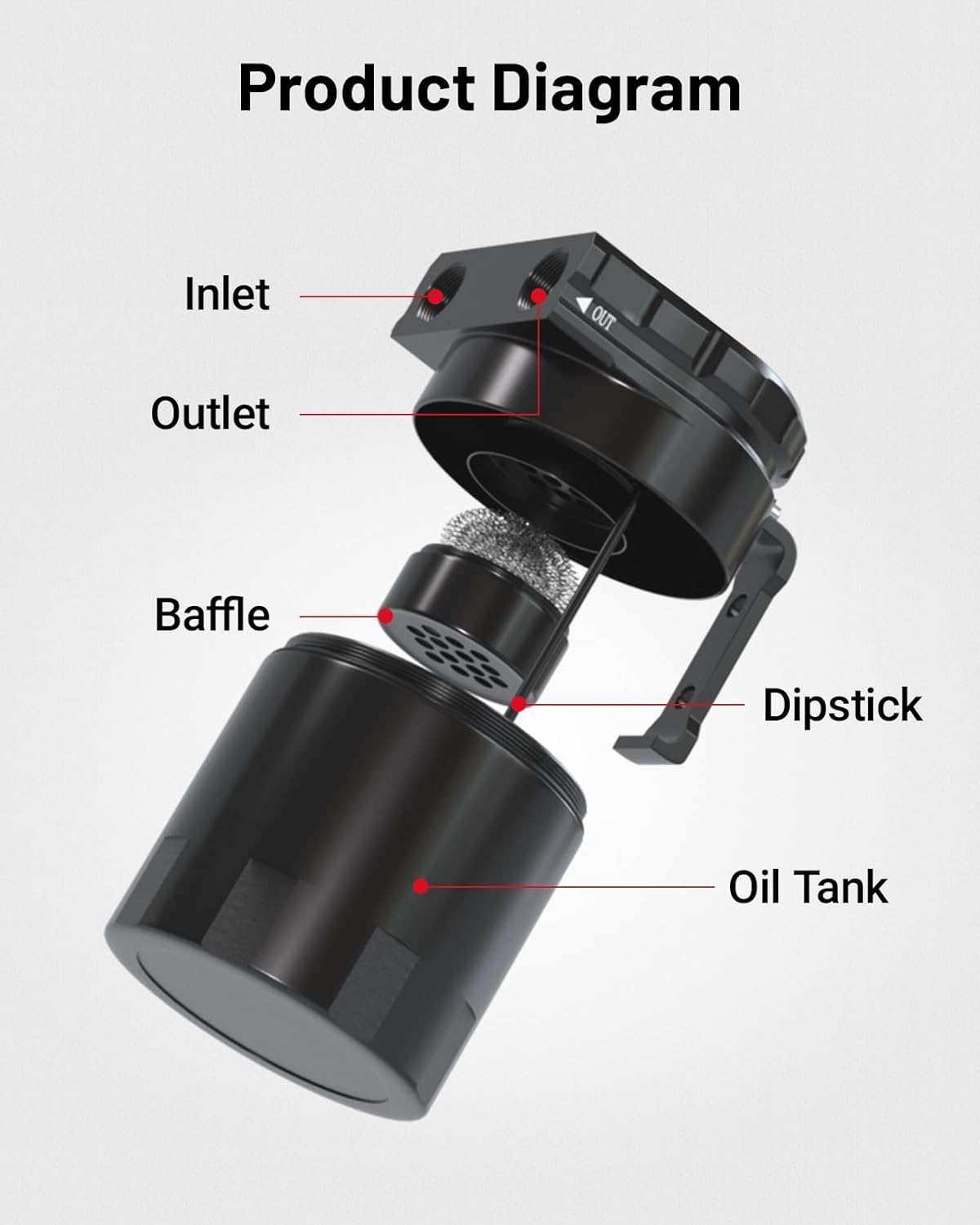 Universal 300ml Baffled Oil Catch Can, Aluminum Oil Separator, Black, EVIL ENERGY