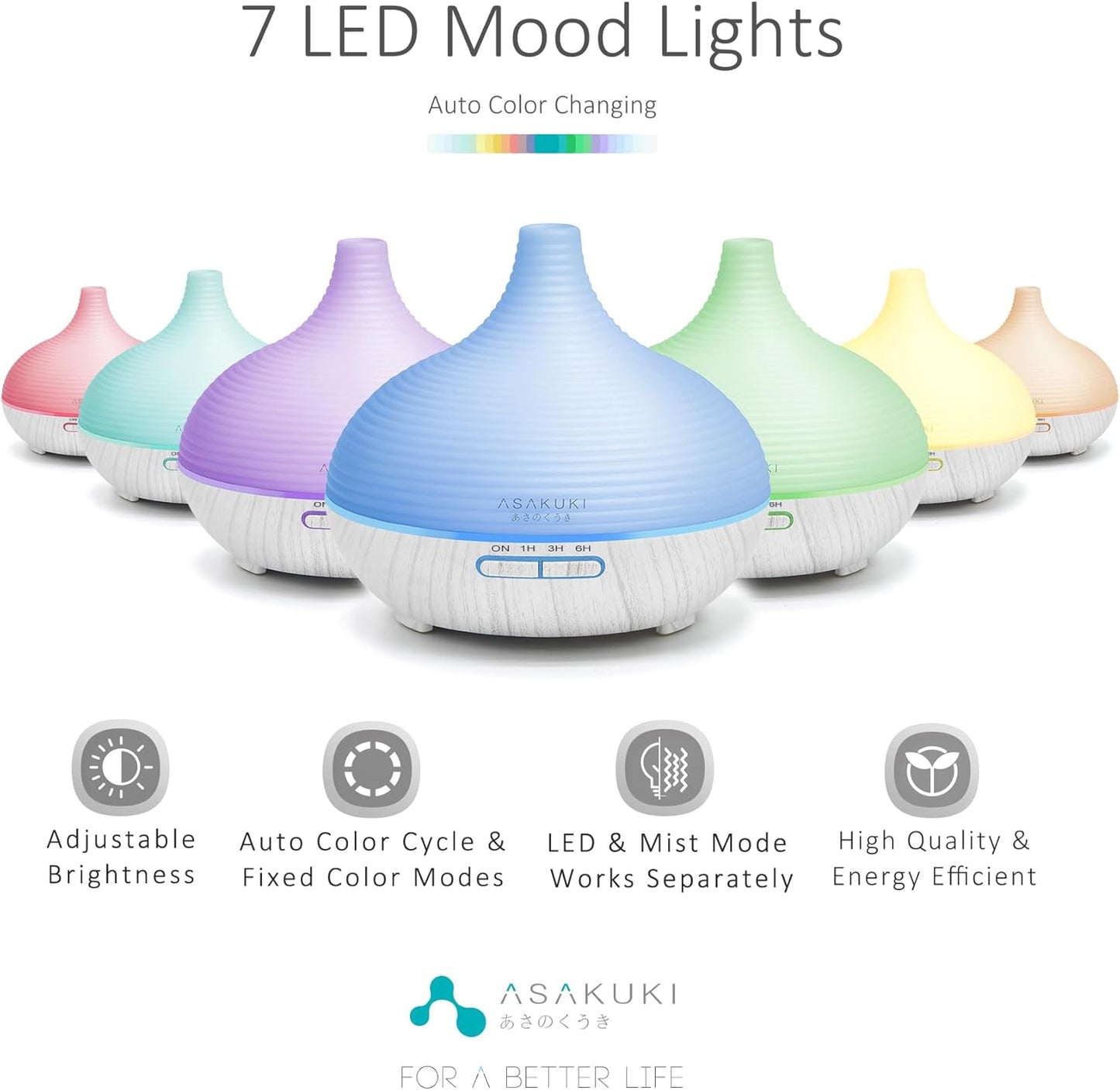 300ML Wood Grain Essential Oil Diffuser, 5-in-1 Humidifier, 14 Color LED, White, ASAKUKI