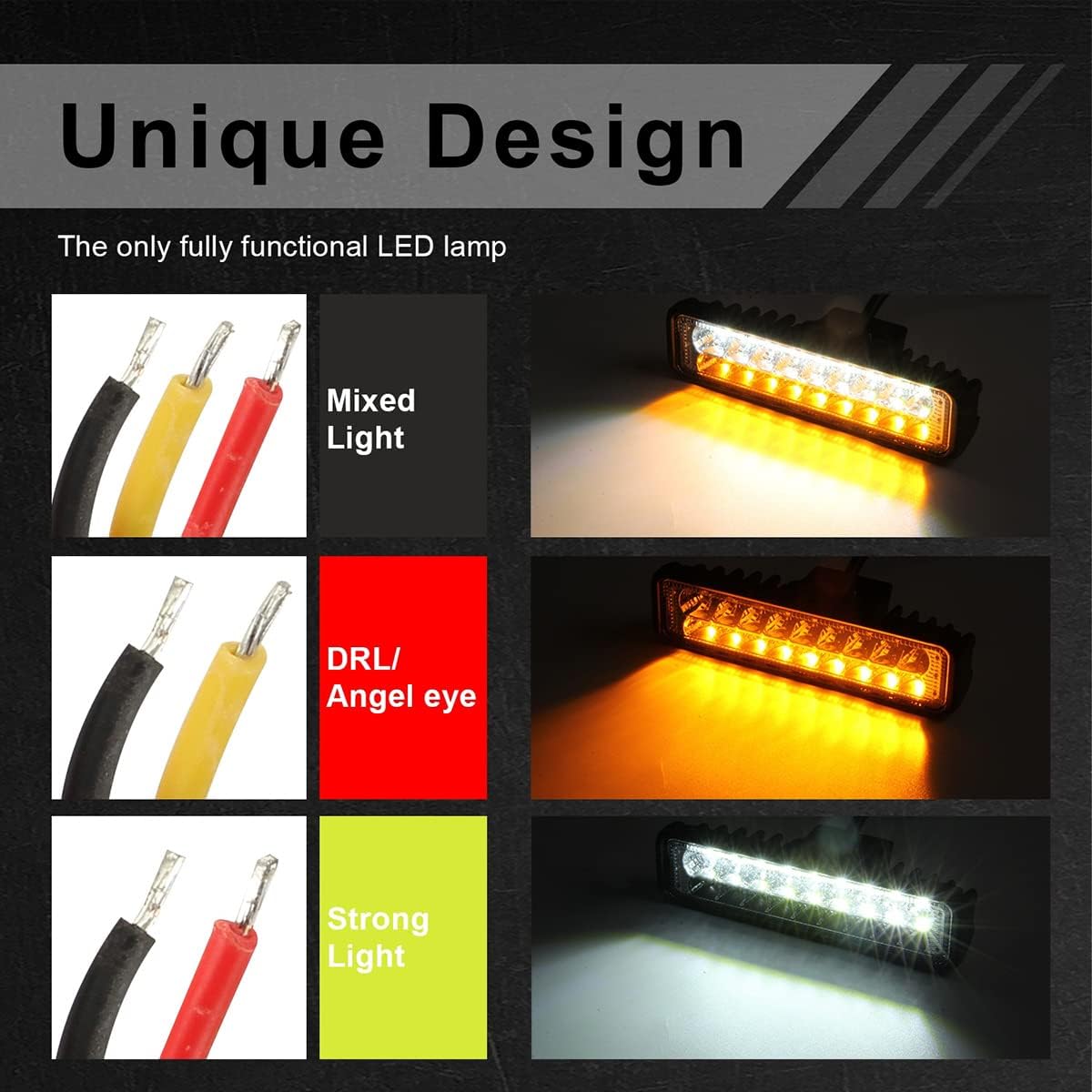 New 2 pk White/Amber Fog Bar 6" 54W LED, Waterproof, White/Amber for Trucks, SUVs (2-Pack MovFlax)