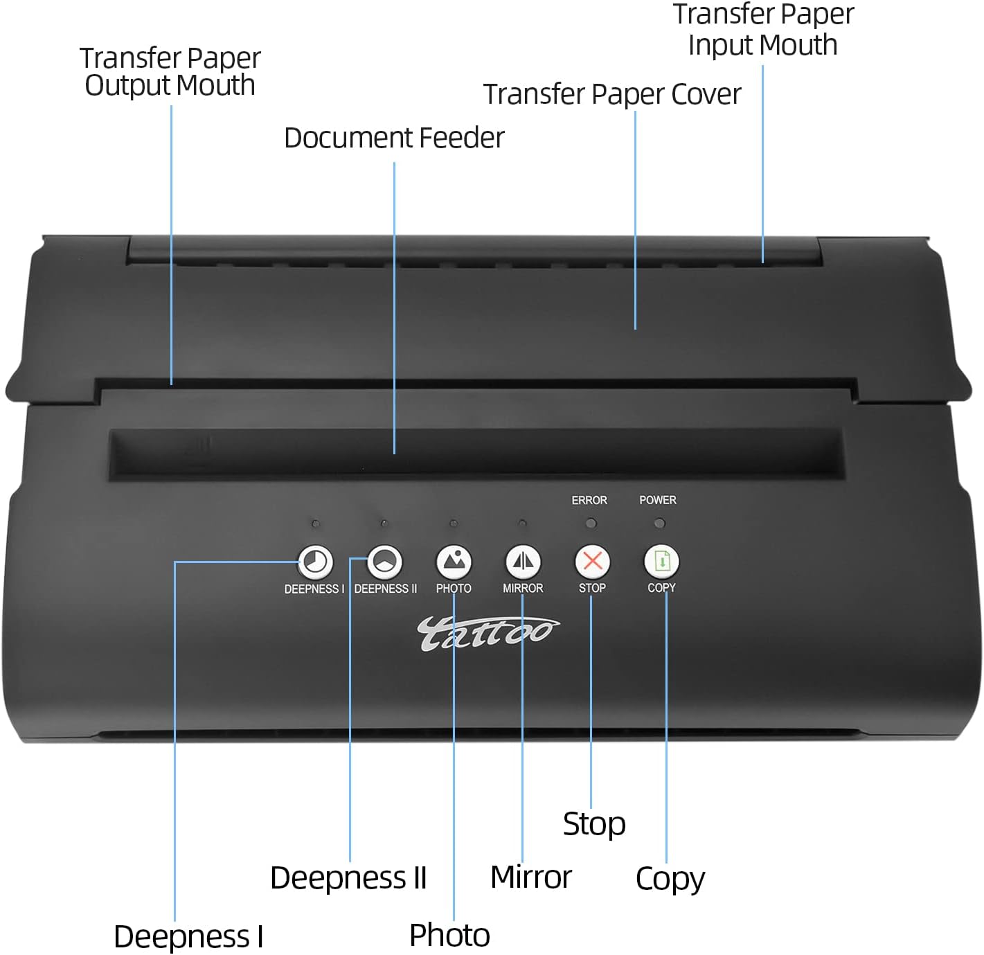 Atomus Tattoo Stencil Machine, thermal copier, printer, with transfer paper