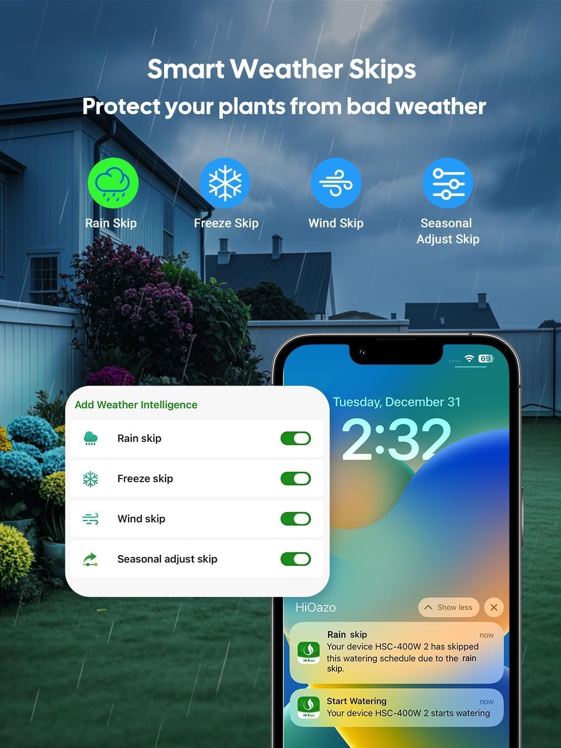 Smart WiFi Irrigation Controller, Weather-Based Watering, 4-Zone Sprinkler System, HiOazo