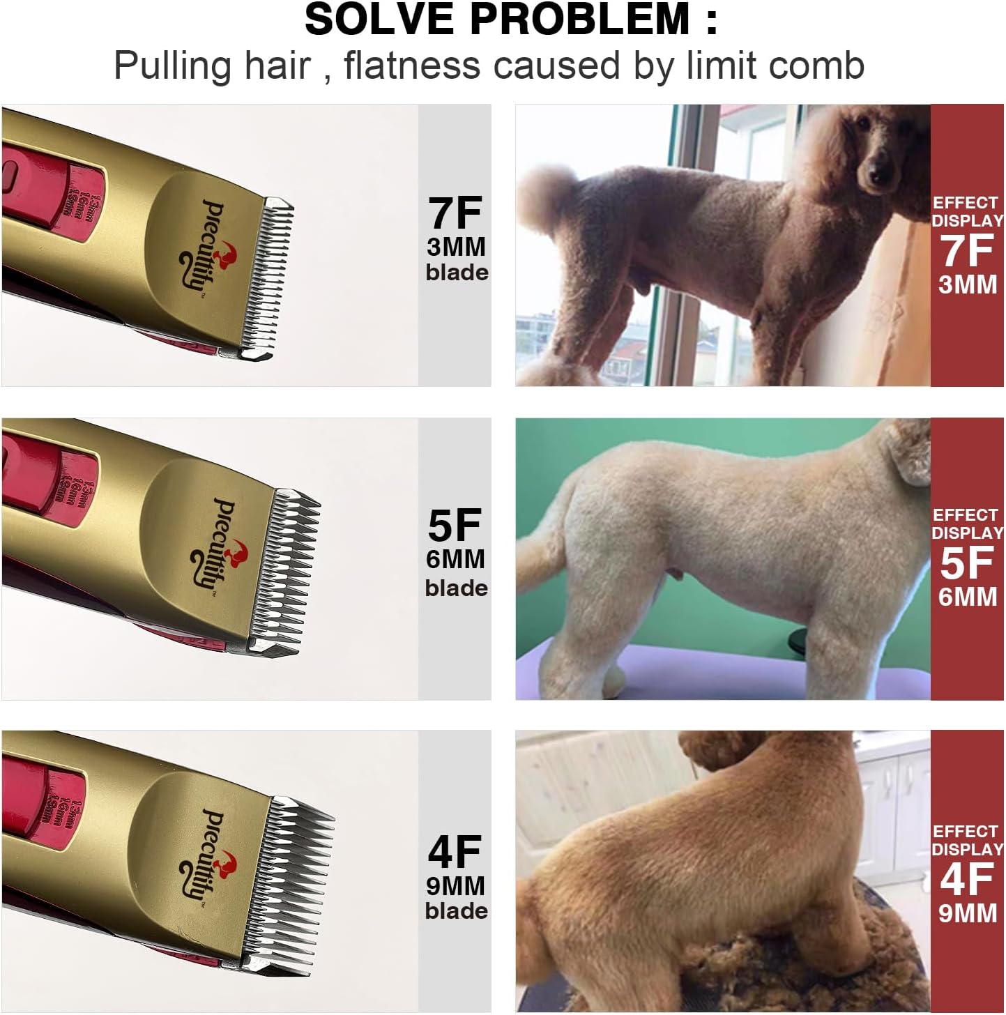 Dog Clippers, Professional, 2-Speed, Low Noise, Rechargeable, for Thick Coats, Precuttify