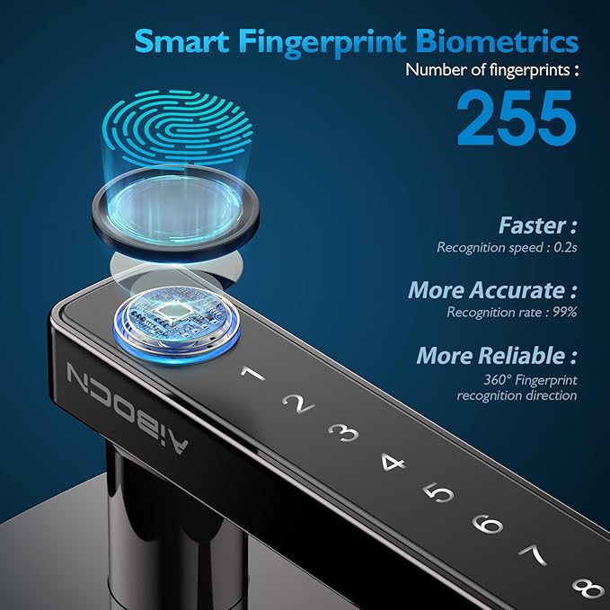 Fingerprint Door Lock, Keyless Entry, Bluetooth, Touchscreen Keypad, App Control, for Home, Aibocn