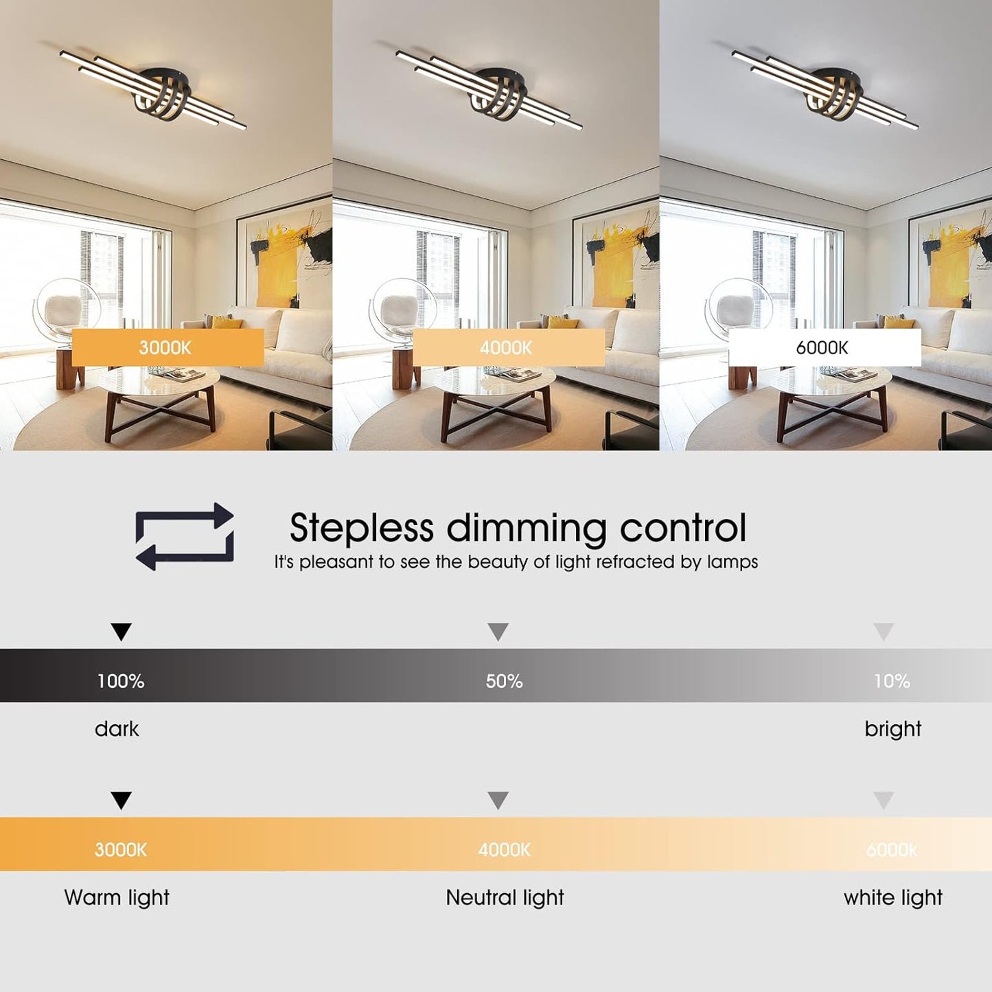 Garwarm 40W Dimmable LED Ceiling Light, Semi Flush Mount, Geometric Black Chandelier, Remote