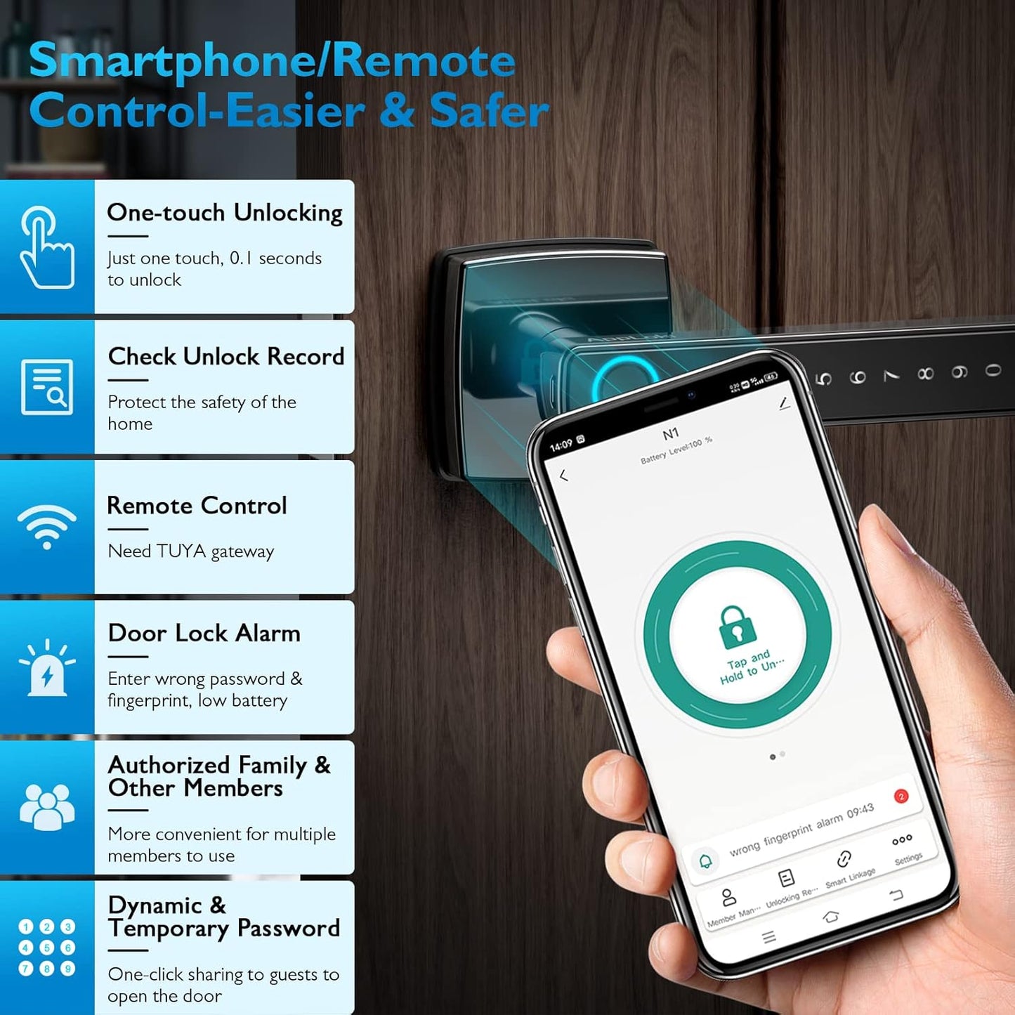 Fingerprint Door Lock, Keyless Entry, Bluetooth, Touchscreen, App Control, Apploki - New