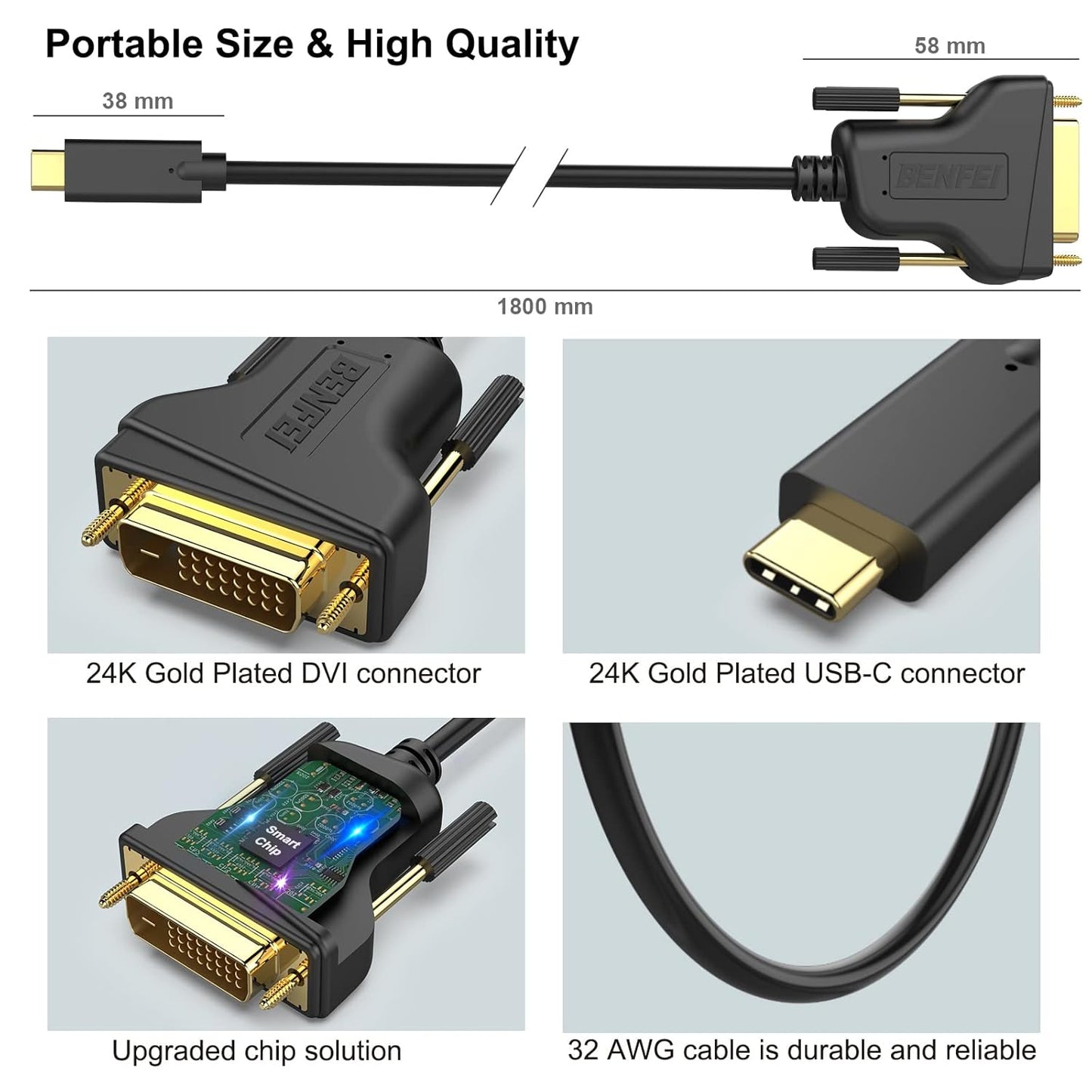 BENFEI USB C to DVI 6 Feet Cable, USB Type-C to DVI Cable [Thunderbolt 3/4] Compatible with iPhone 15 Pro/Max, MacBook Pro/Air 2023, iPad Pro, iMac, S23, XPS 17, Surface Book 3 and More