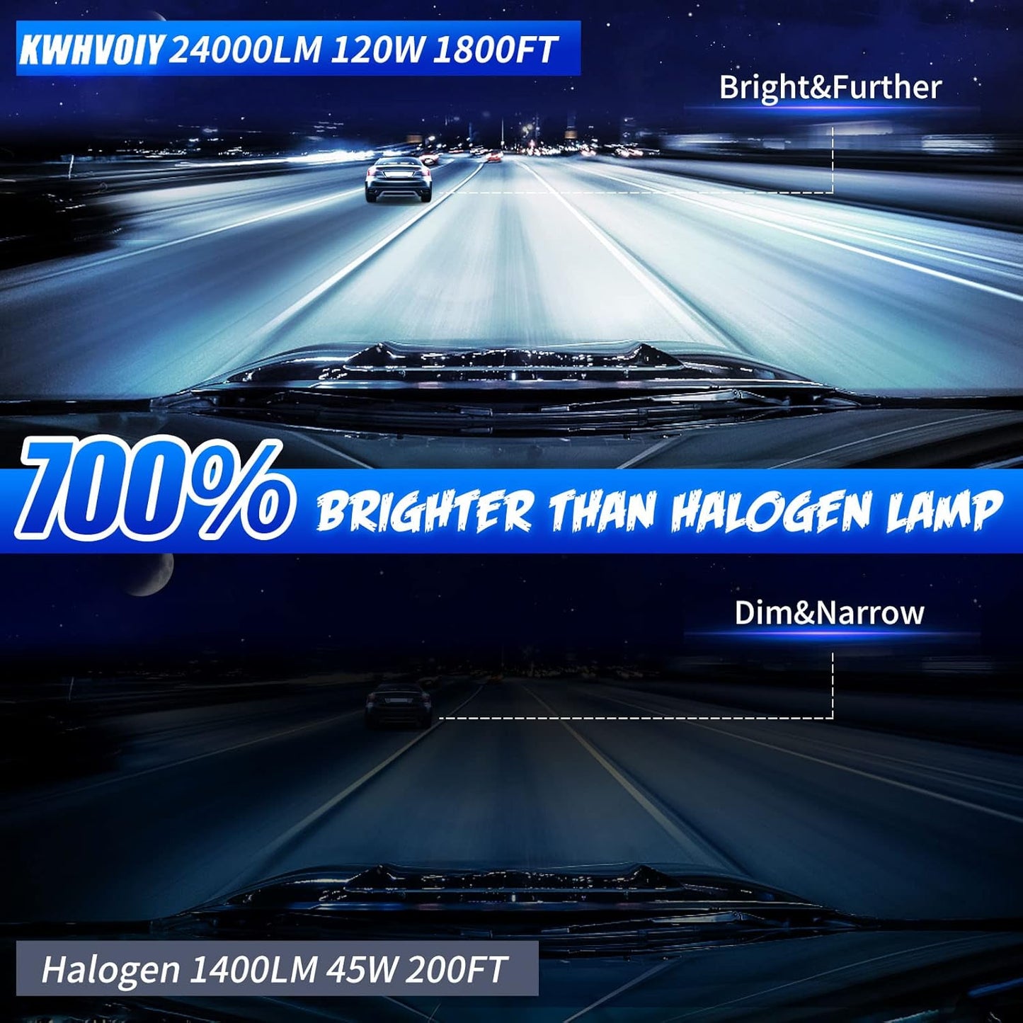 New HB4 / 9006 LED Car Headlights, 24000LM, 6500K, Low Beam, 360 Degree, IP68 Waterproof kwhvoiy