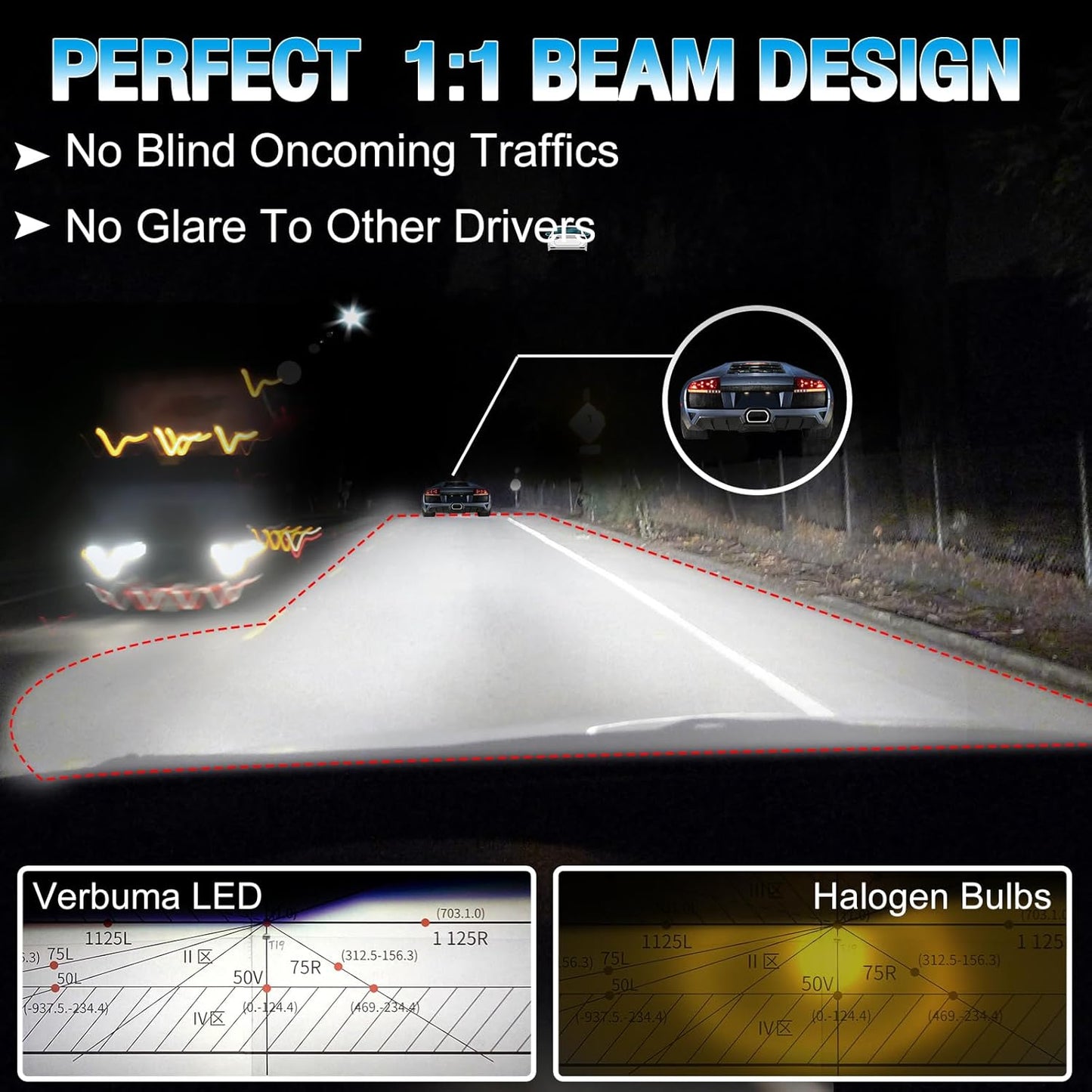 Verbuma 9006 HB4 LED Headlight Bulbs, 24000lm, 6500K, Wireless, Canbus Error Free, 2 Pack