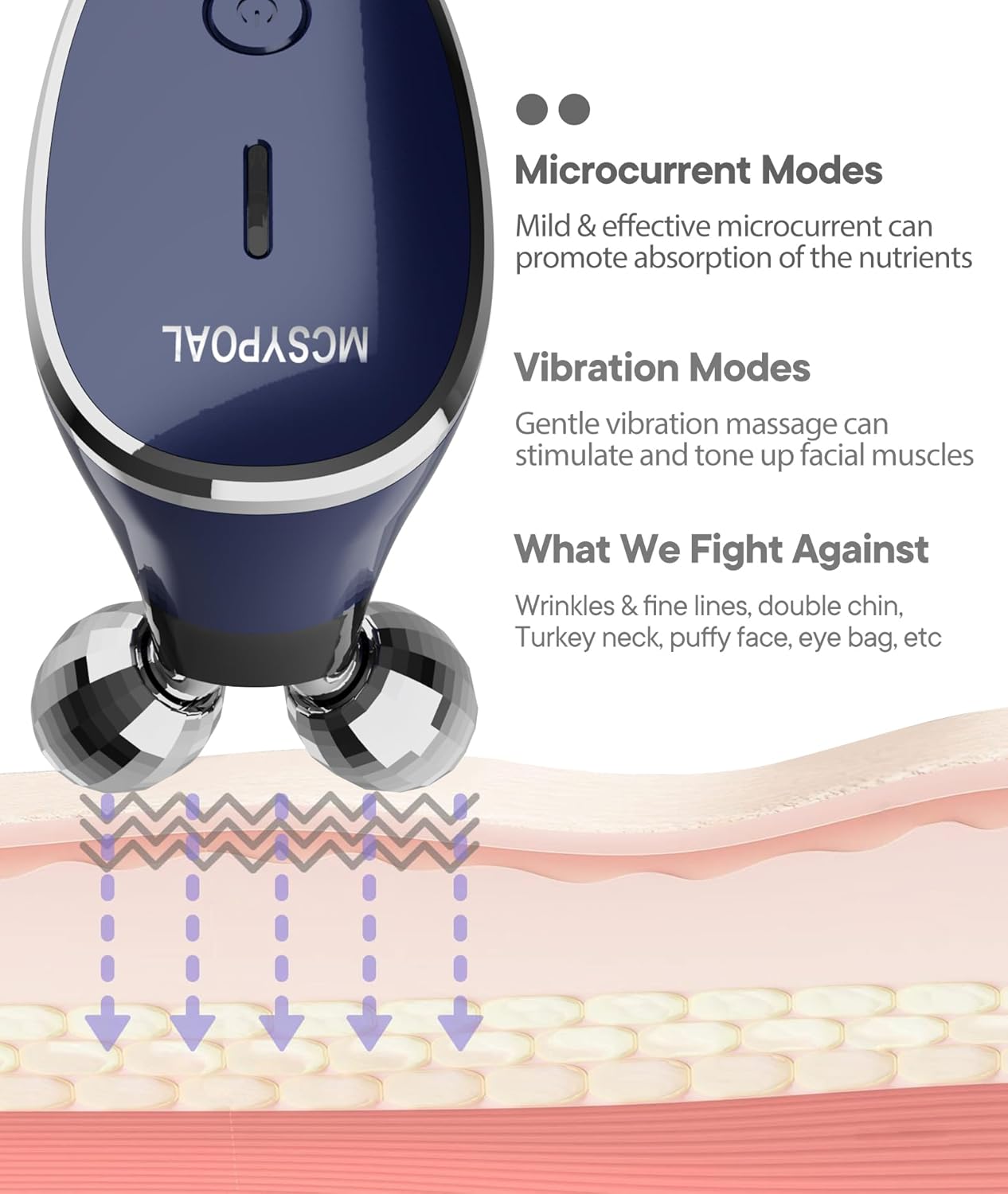 Microcurrent Facial Device, 5-in-1 Massager, Face Roller, Skin Care, Royal Blue, MCSYPOAL