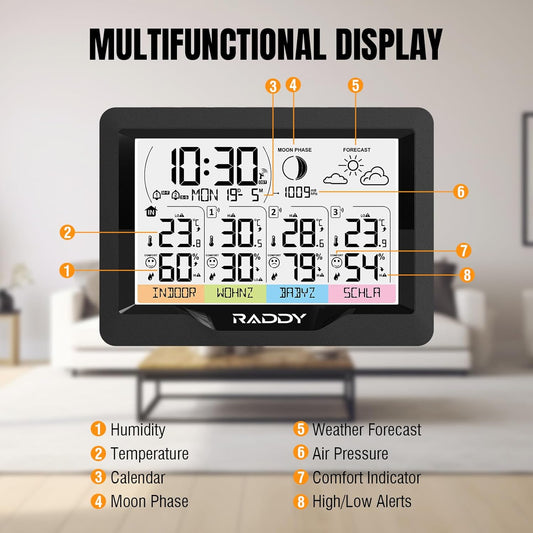 Wireless Weather Station with 3 Sensors, Indoor/Outdoor Temp & Humidity, Forecast Clock, Raddy