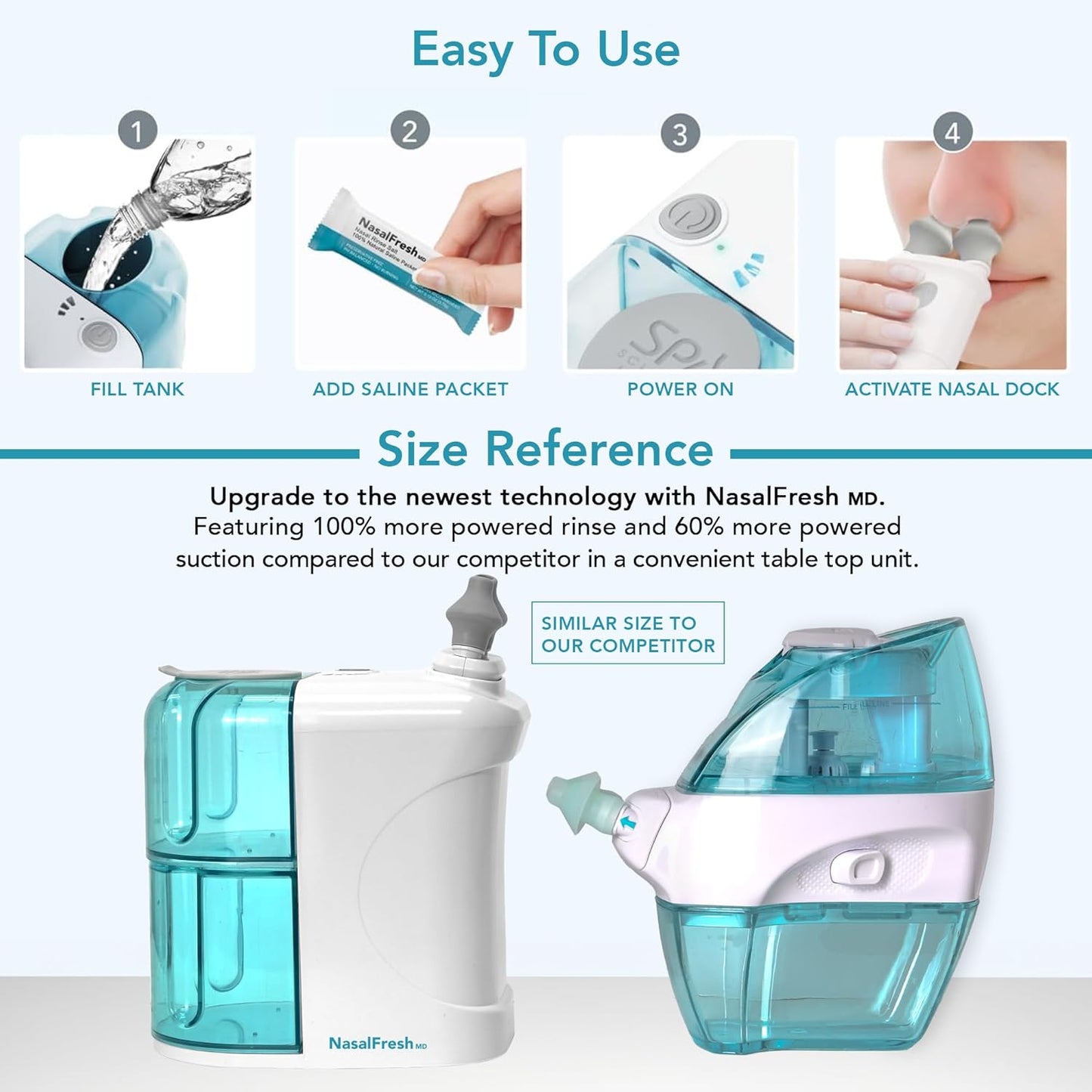 SPA SCIENCES NasalFresh MD, Nasal Irrigation, Sinus Relief, 30 Saline Packs