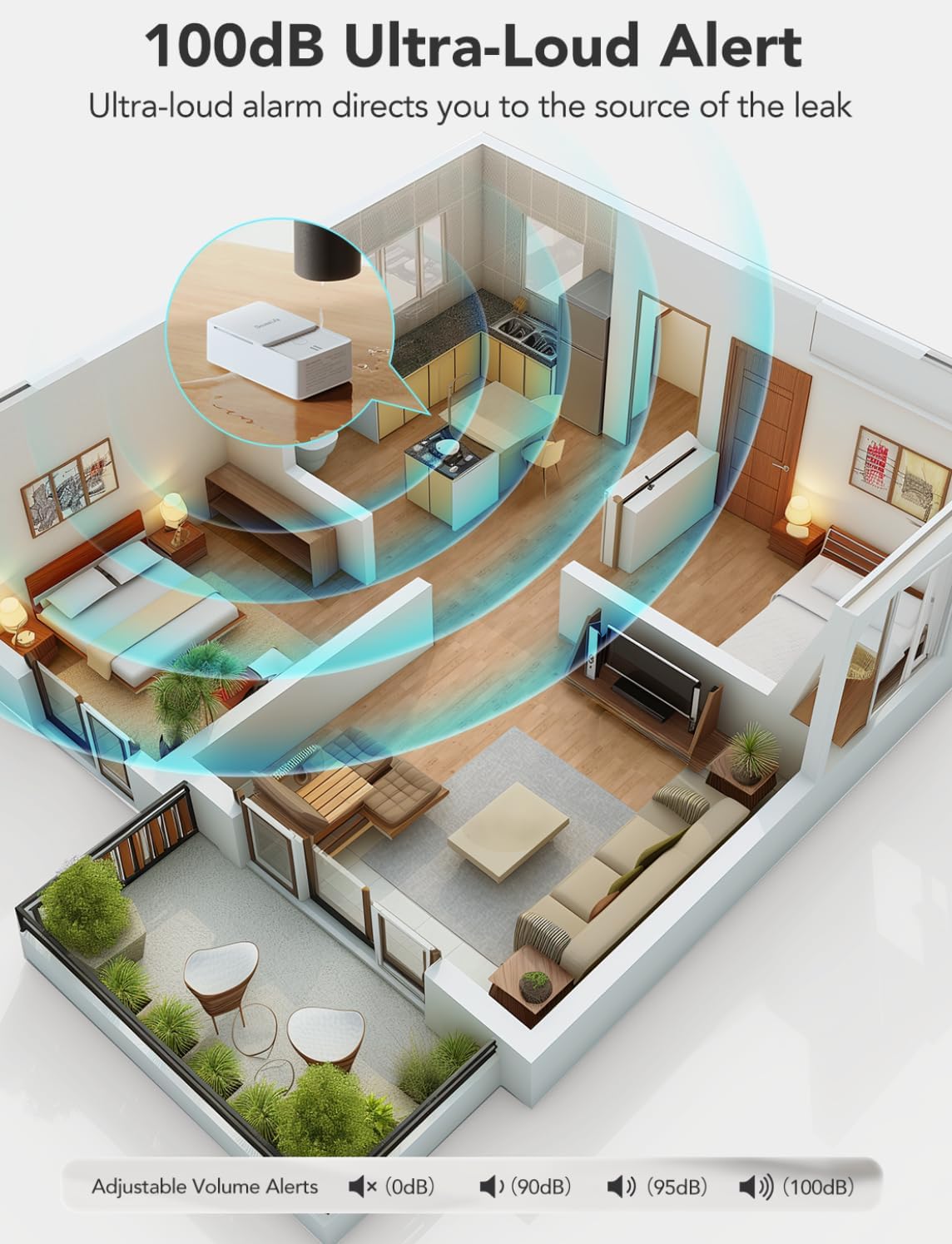 Water Leak Detectors 3 Pack, 100dB Audio Alarm, Leak and Drip Alerts, For Home, Basement, GoveeLife