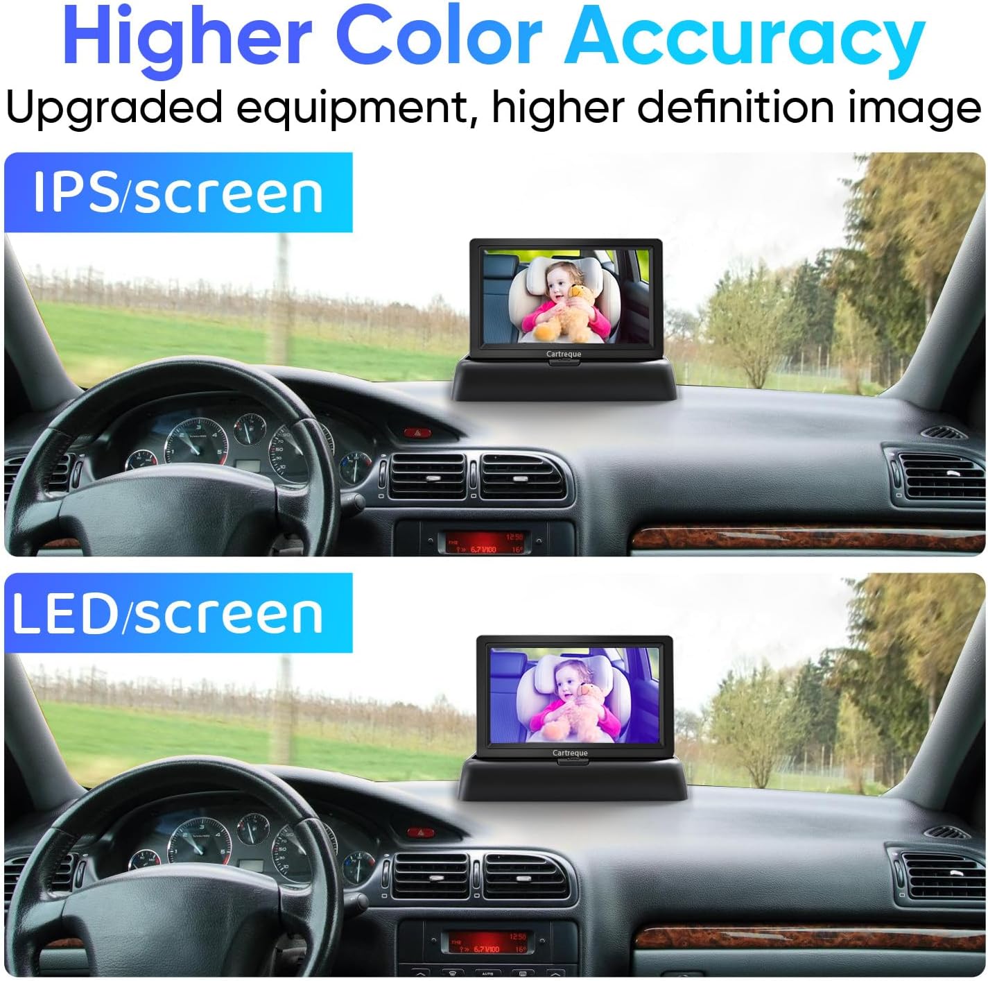 New Baby Car Camera, 4.3" HD, Night Vision, Adjustable, Cartreque