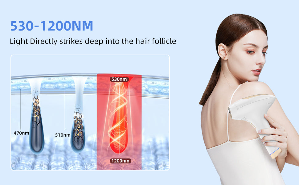 New PIEEF Hair Removal Device, Ice Cooling,  Auto Flash, 999999 flashes, At Home Hair Epilator