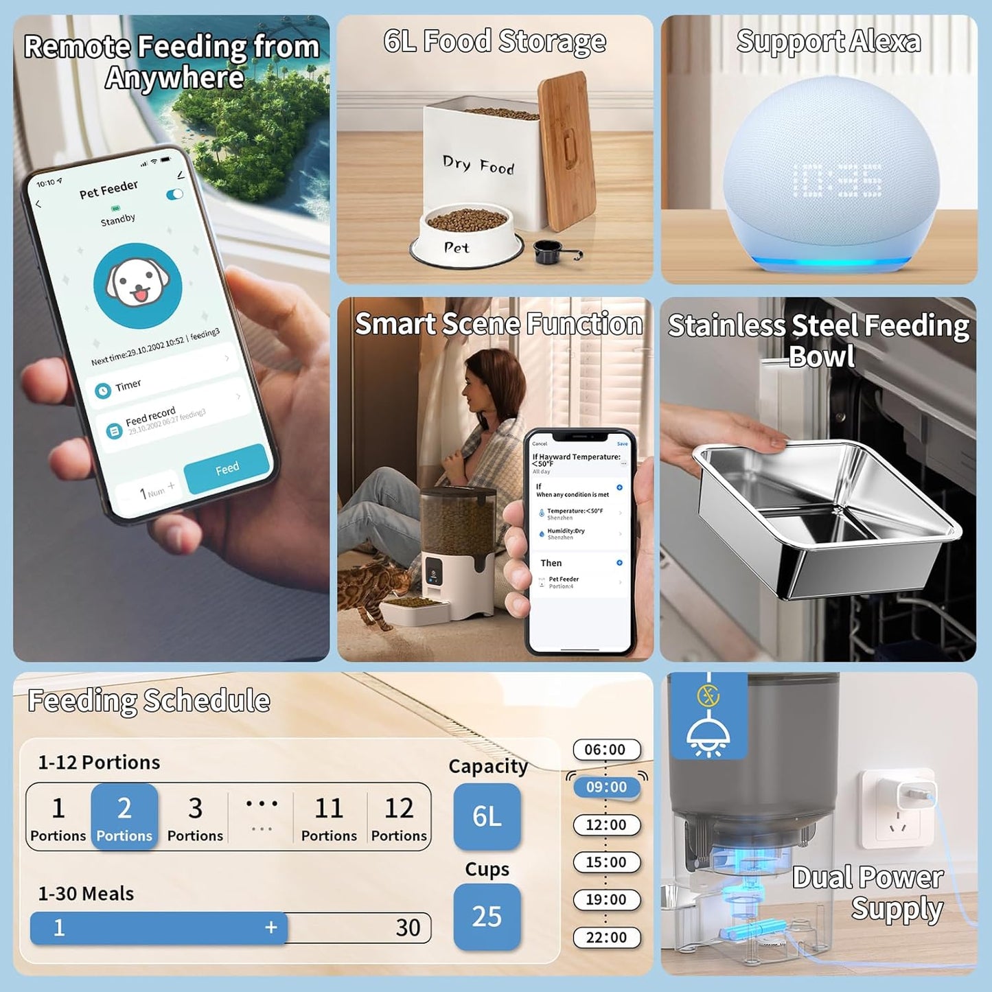 New PAPIFEED Smart Pet Feeder, WiFi, APP & Alexa Control, Detachable, 1-30 Meals, 6L - Cats, Dogs
