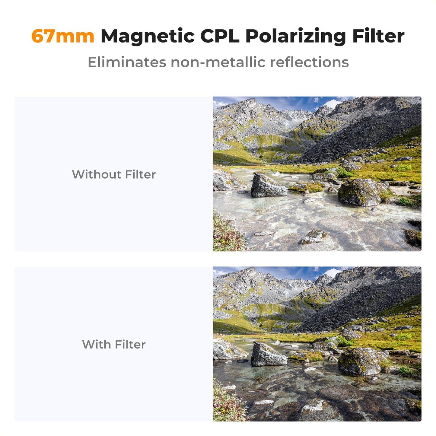 67mm Magnetic CPL Filter Kit for iPhone, with Phone Clip Mount, HD Optical Glass, K&F Concept