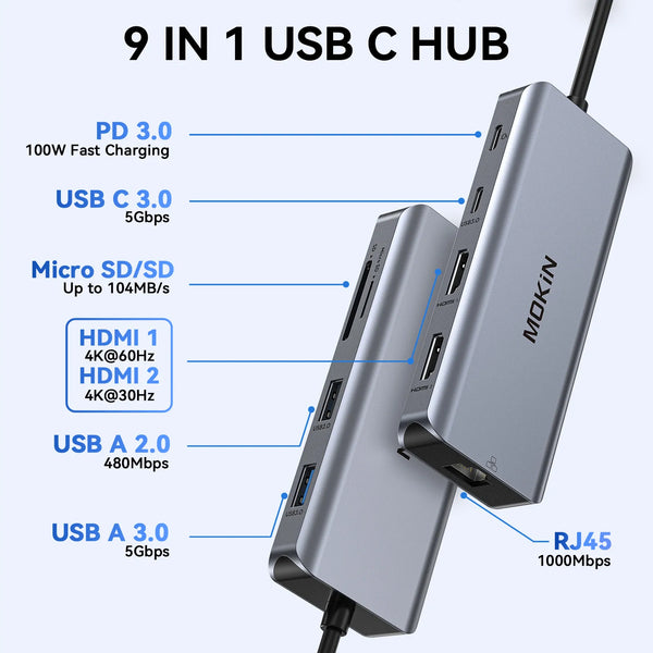 MOKIN 9 IN 1 USB C Adapter with Dual HDMI & Ethernet Port